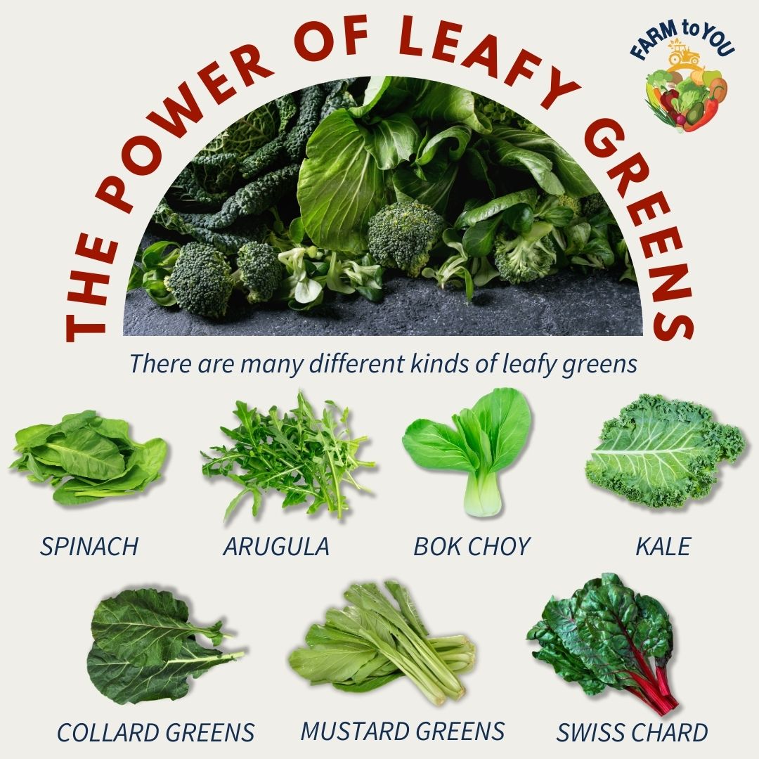 Leafy Greens