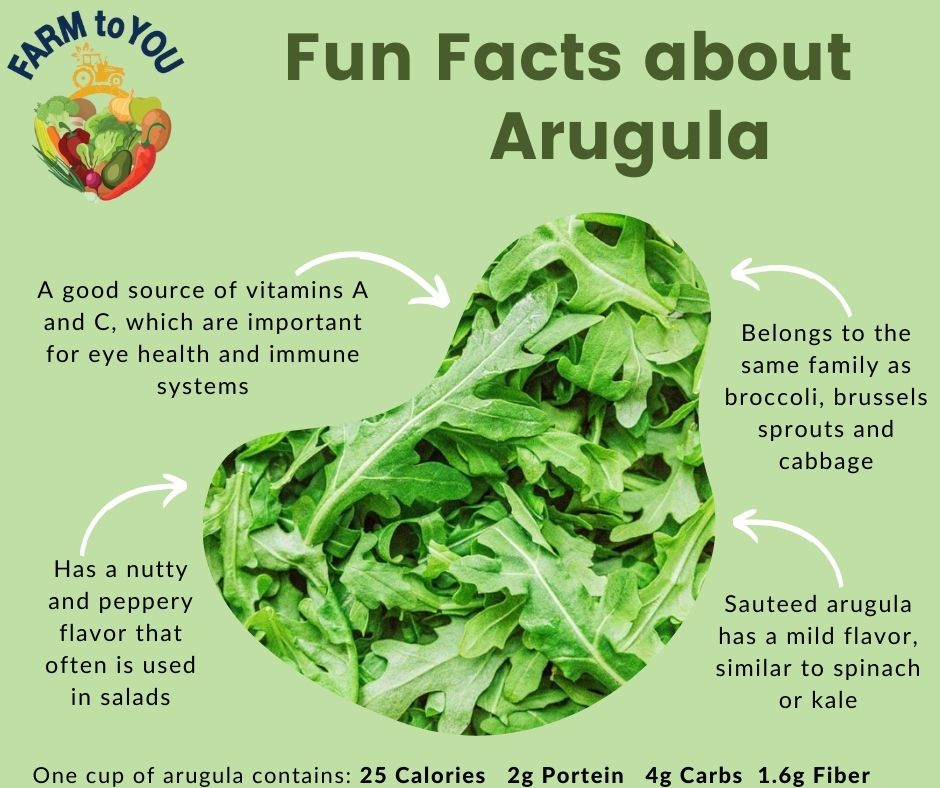 Arugula