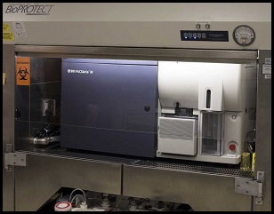 FACSAria III